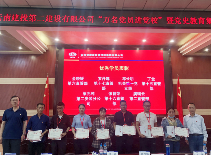 【公司要聞】公司黨委“萬名黨員進(jìn)黨校”暨黨史教育集中培訓(xùn)班圓滿結(jié)束