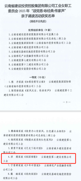 【創(chuàng)先爭(zhēng)優(yōu)】公司親子誦讀、女職工詩(shī)歌朗誦榮獲集團(tuán)一二等獎(jiǎng)